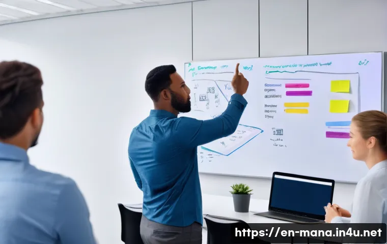 7 Proven Ways Leadership Development Programs Boost Your Business Success 4 경영지도사와 리더십 개발 프로그램 관련 이미지 2